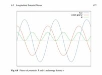 energy-flow-where-pontying-zero-question.JPG