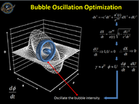 bubble-oscillation-optimization.png