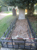 Uffington church giants grave end-on.png Uffington church giants grave end-on.png