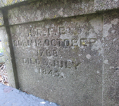 Uffington church giants grave footstone.png Uffington church giants grave footstone.png