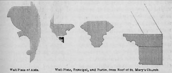 wall-plates - St Marys Reading.png