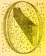 C0526915-Galactic_model,_Herschel,_1784.jpg