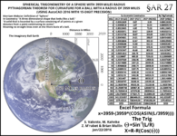 Curvature_Chart.png