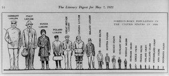 population_immigrantchart-jpg.jpg