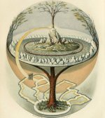 Yggdrasil.jpg