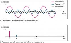 composite+signal_proc.jpg