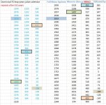 532-year-cycle-jpg.jpg 532-year-cycle-jpg.jpg