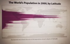 30th latitude.jpeg