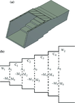 464937_1_En_3_Fig1_HTML.png