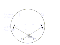 sagnac-simplified1.gif