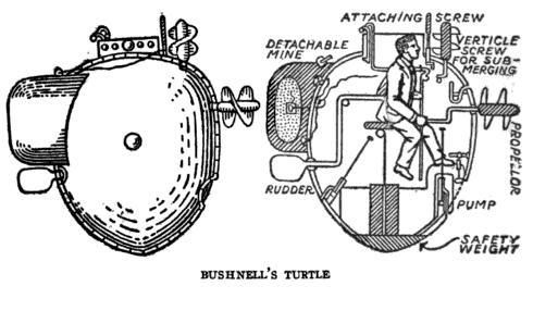 Turtle_submarine_1776.jpg Turtle_submarine_1776.jpg
