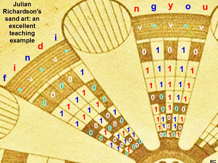 teaching-ascii2a.jpg