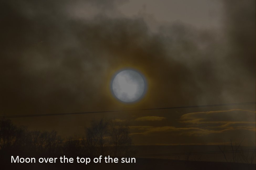 17567