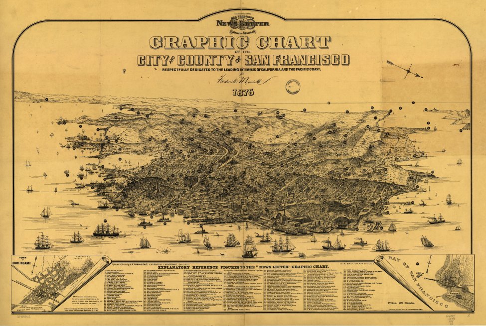 17787