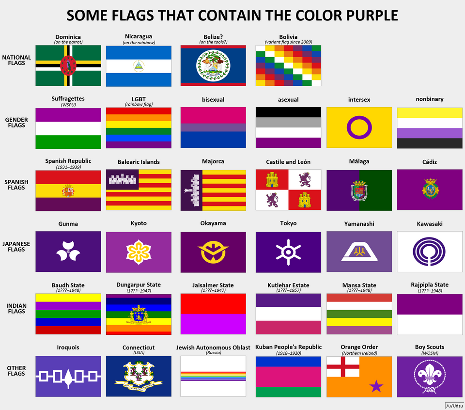 Purple flags.png