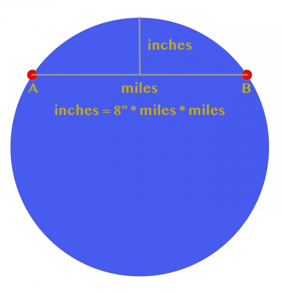 23139