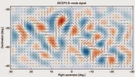 BICEP2 - Cosmic Microwave Background.jpg