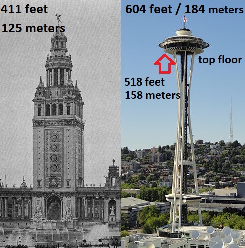 Pan-American_Exposition_-_The_Electric_Tower.jpg