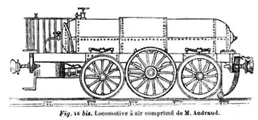 andraud_locomotive_1.gif