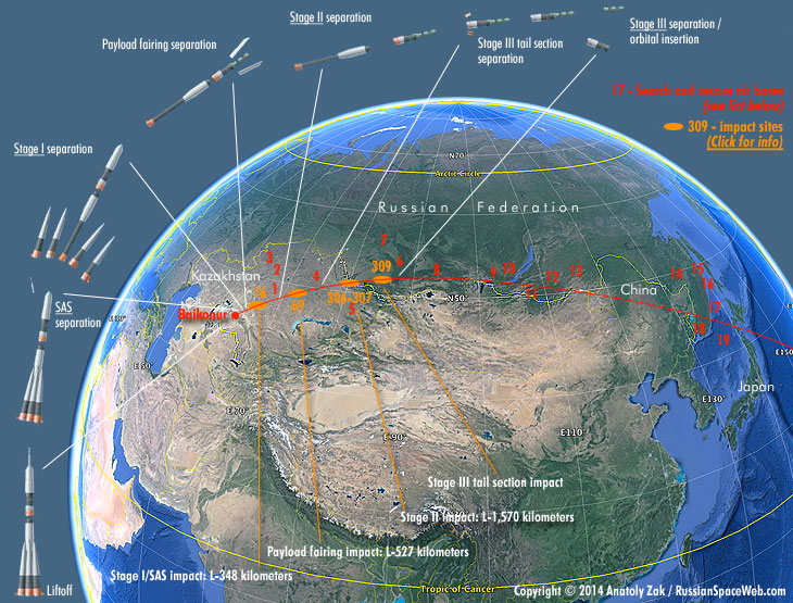 soyuz_launch_1.jpg