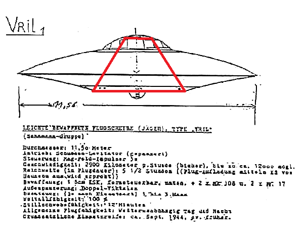 interesting properties.png