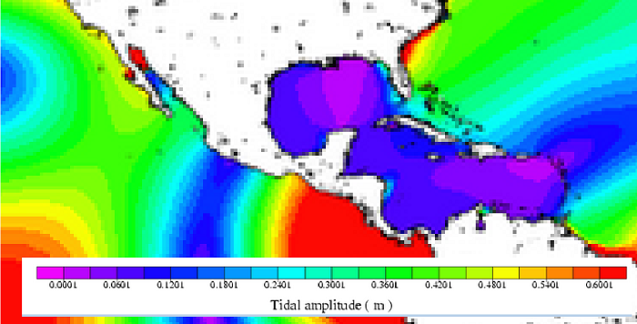 florida panhandle tides.png