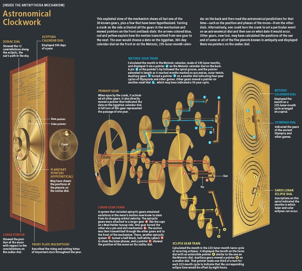 scientificamerican1209-76-I5_1.jpg scientificamerican1209-76-I5_1.jpg