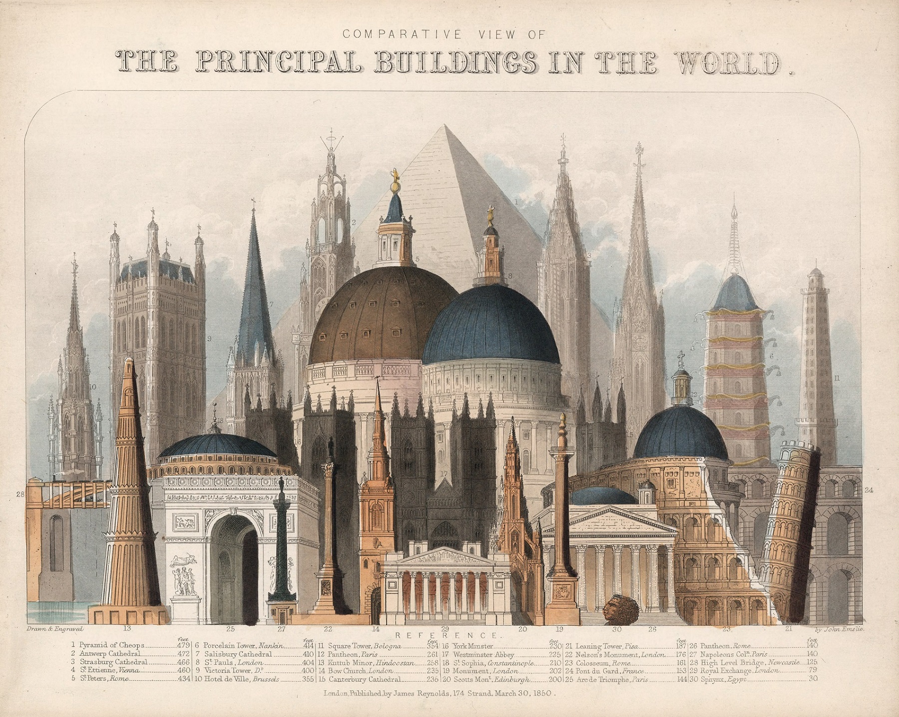 1850_-_James_Reynolds_&_John_Emslie_-_Buildings_9.jpg