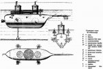 Schilder_submarine_3.jpg Schilder_submarine_3.jpg
