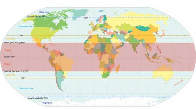 tropical countries.jpg