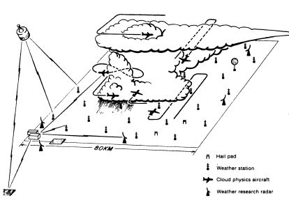ccope_schematic.jpg