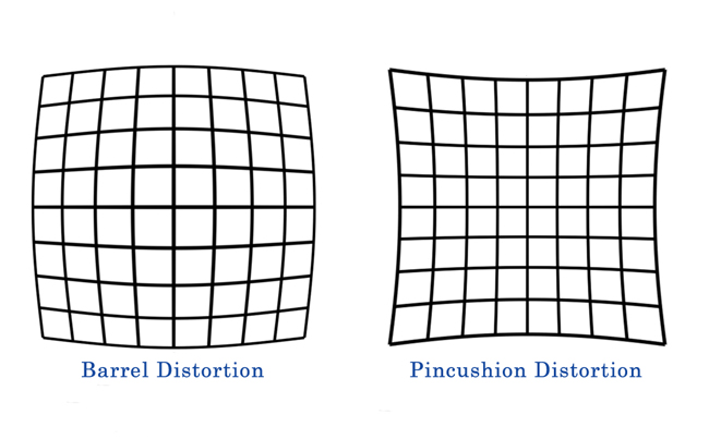 lens-distortion-graphic.jpg