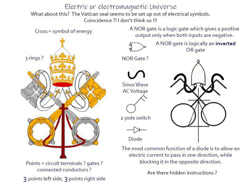 electrical_vatican.jpg