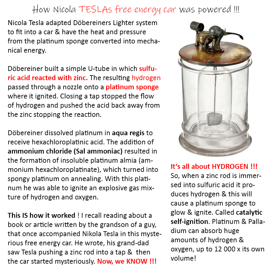 teslas_free_energy_car.jpg