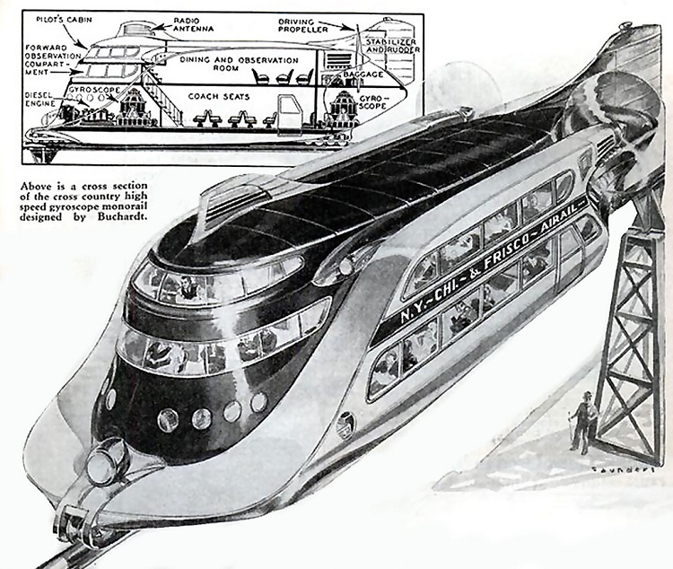 giroscope_1.jpg