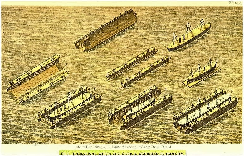 Operation-of-Drydock.jpg Operation-of-Drydock.jpg