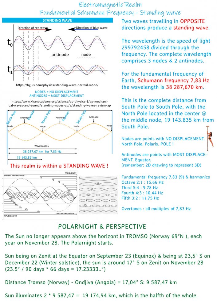 standing-wave.jpg