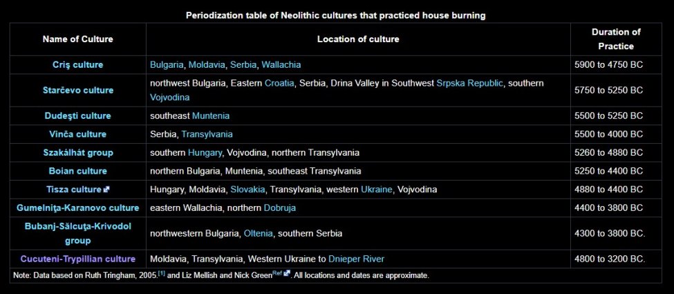 2. Cultures involved.jpg