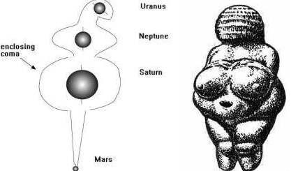 Older Venus of Willendorf.jpg