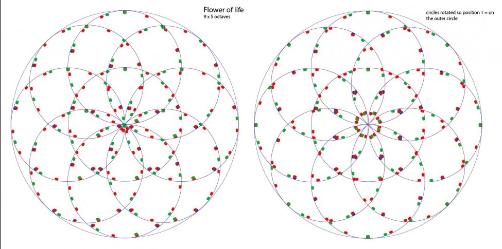 flower_of_life_rotated.JPG