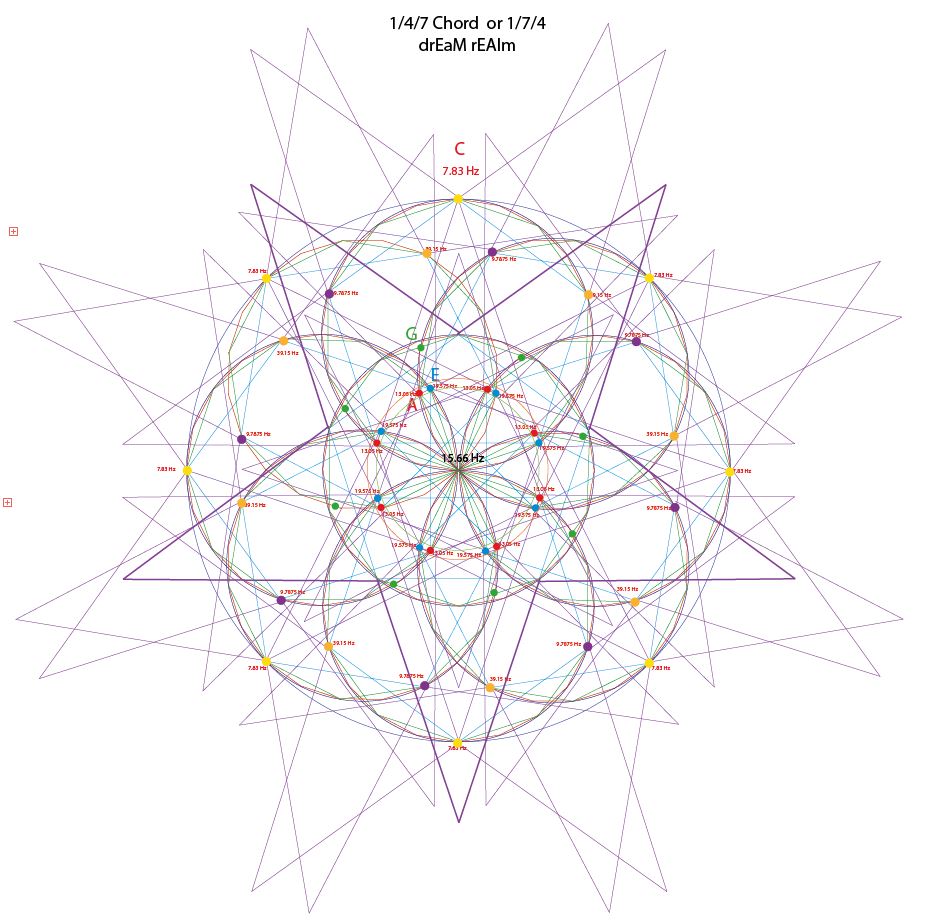 147_chord_pentagramm.JPG