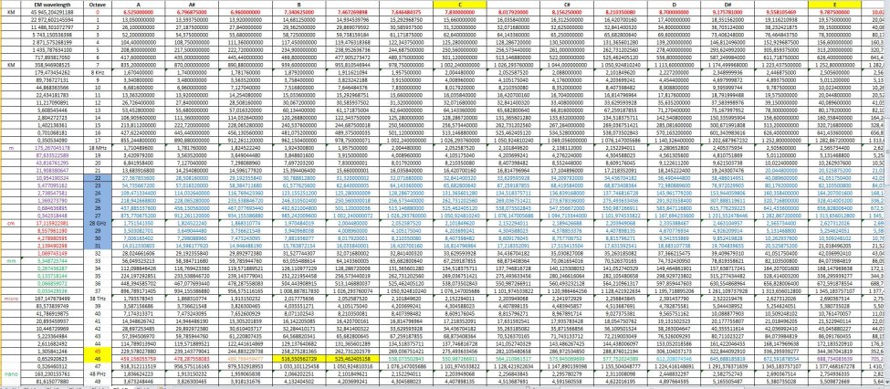 table_freq.JPG