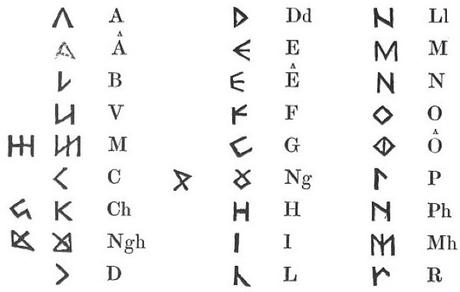 alan-wilson-and-baram-blacketts-coelbren-alph-L-WA8Mb9.jpeg