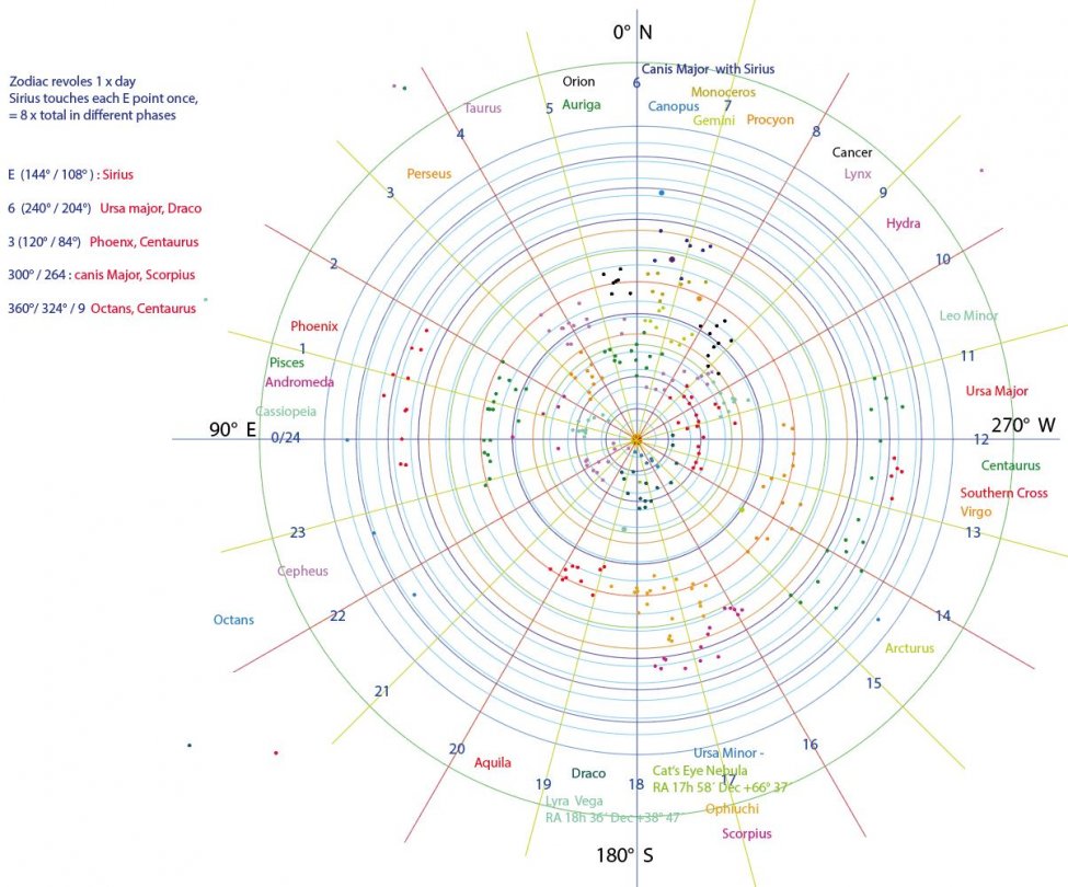 starmap.JPG