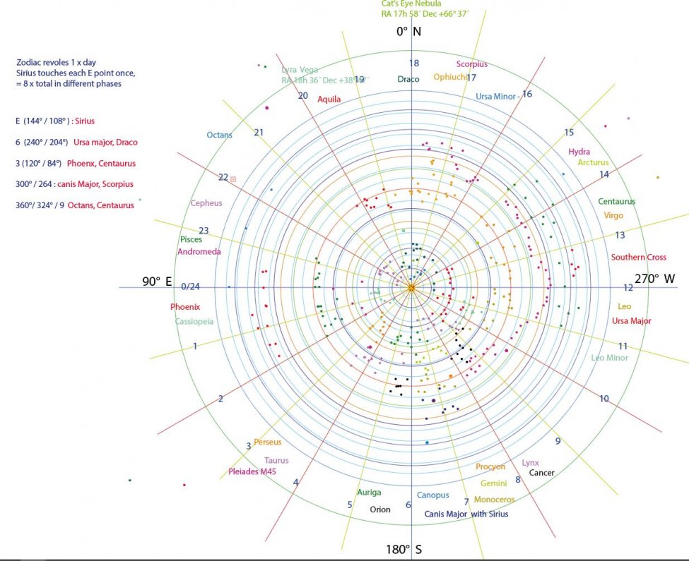 starmap.JPG