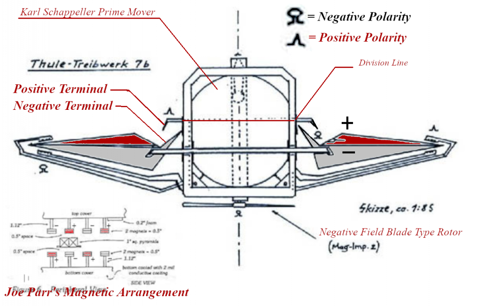 Thule-Treibwerk-7-B.png