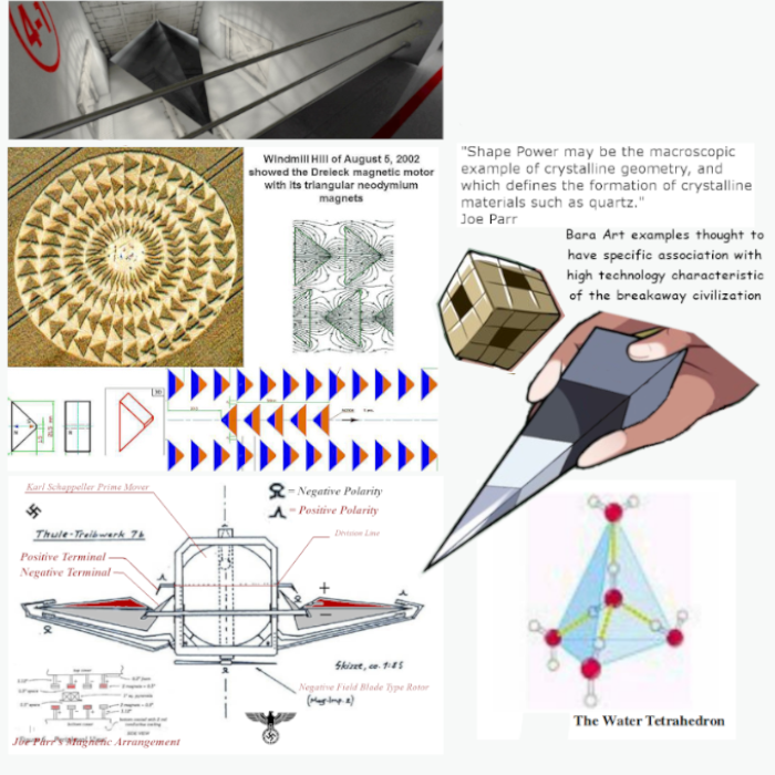 Tetrahedron and Cube-II.png