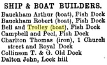 trolley-boat.jpg trolley-boat.jpg