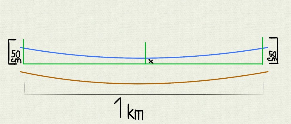 concavity test.jpg