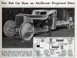 The Boyette Compressed-Air Railcar_1.jpg The Boyette Compressed-Air Railcar_1.jpg